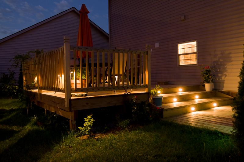 Pond Lighting Installation in Overland Park, KS